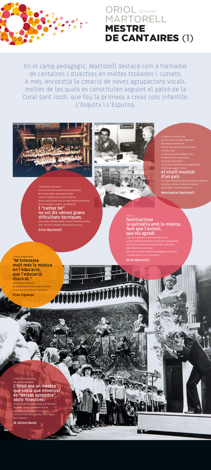 Plafó 10 - Mestre de cantaires (1)