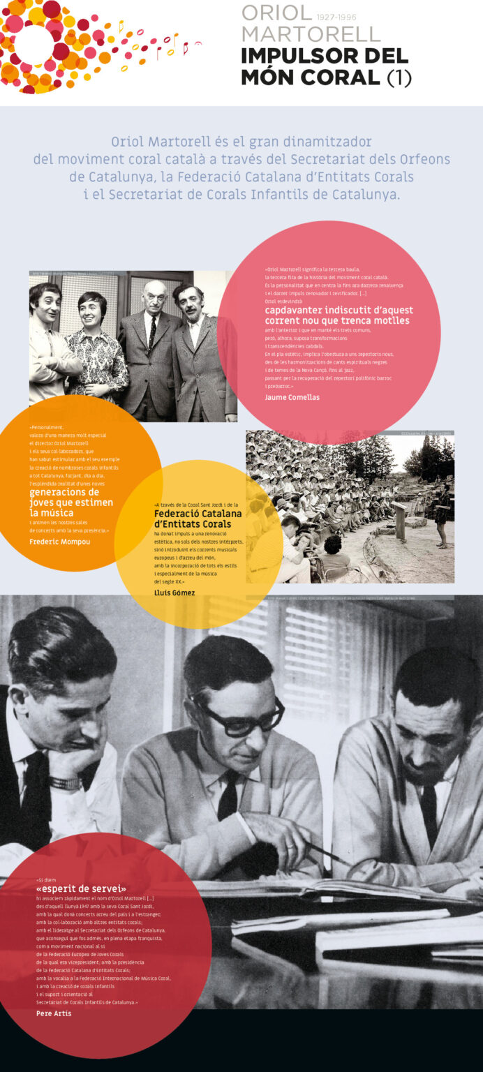 Plafó 12 - Impulsor del món coral (1)