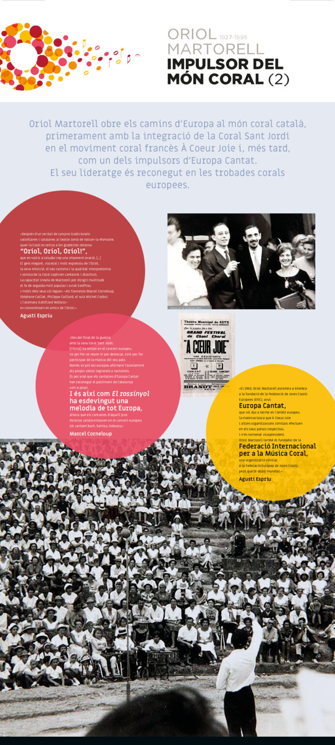 Plafó 13 - Impulsor del món coral (2)