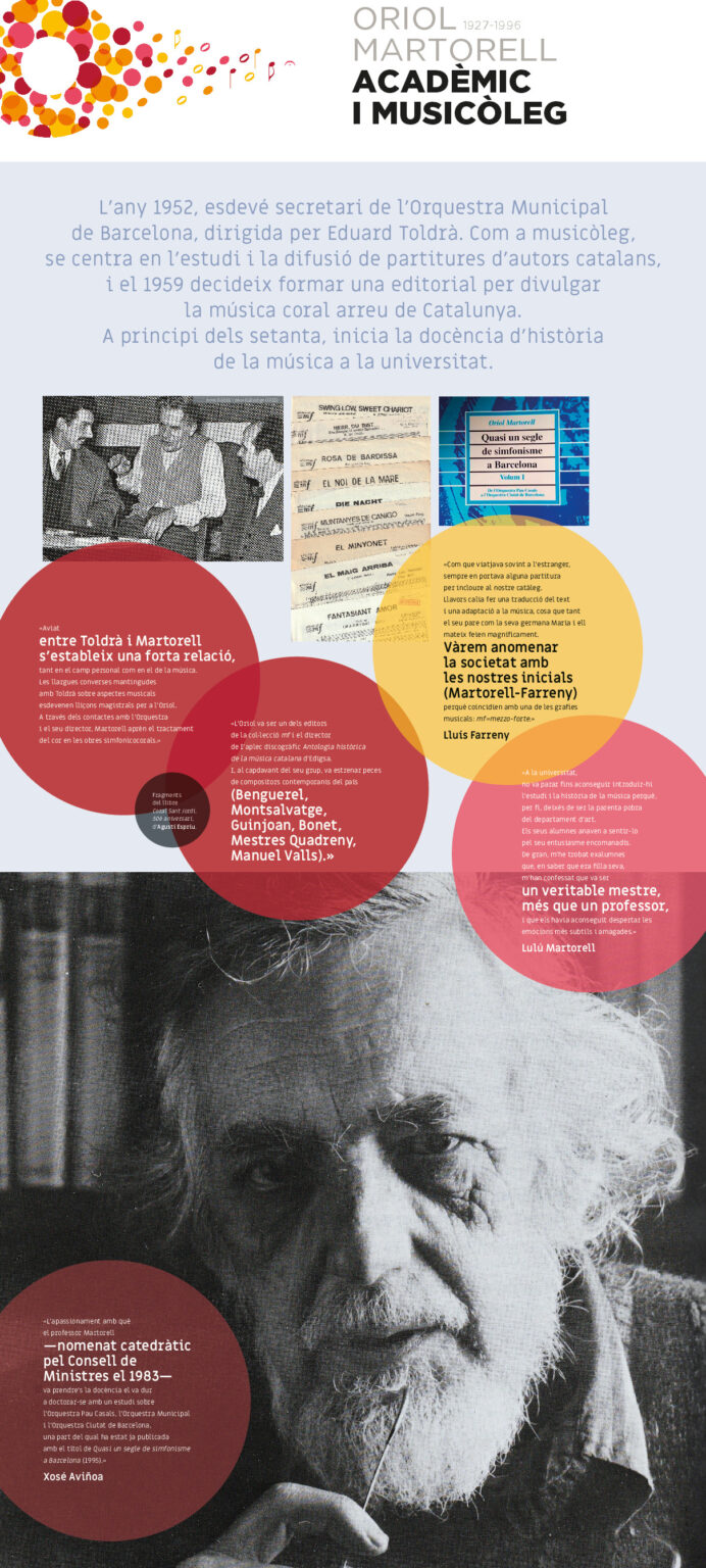 Plafó 14 - Acadèmic i musicòleg